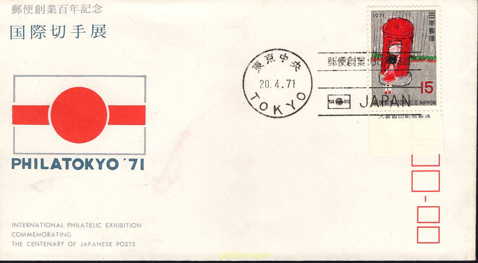 CENTENARIO DE LOS SERVICIOS POSTALES