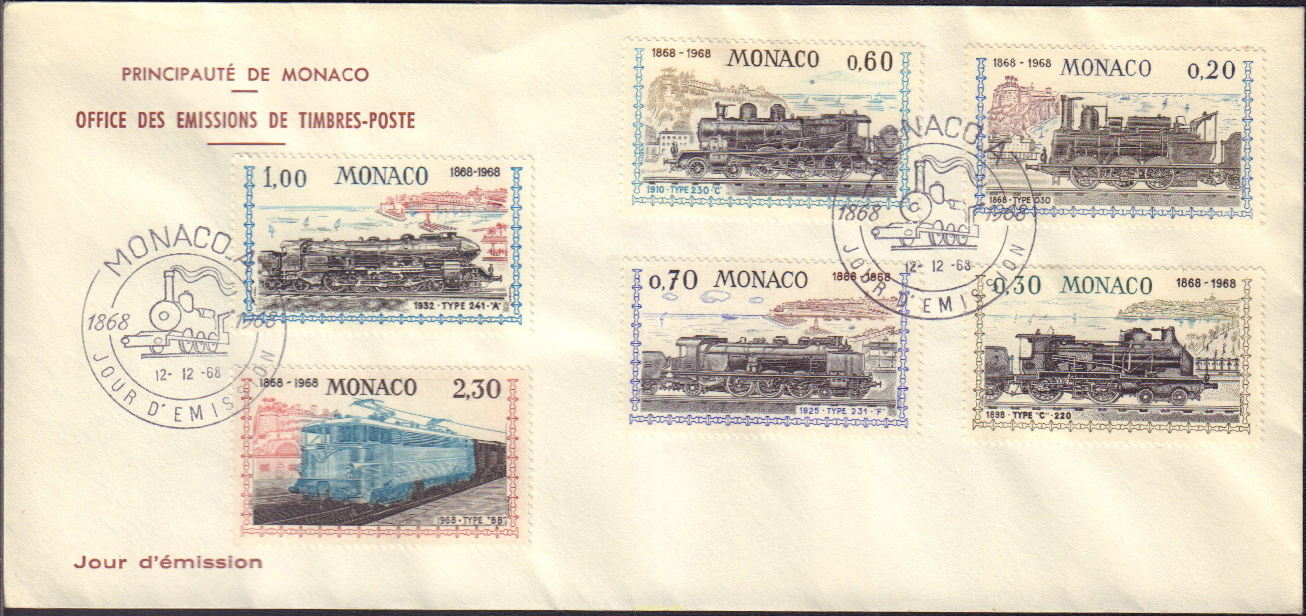 CENTENARIO DEL ENLACE FERROVIARIO CON NIZA