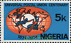 CENTENARIO DE LA UNION POSTAL UNIVERSAL
