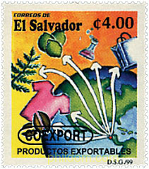 COEXPORT. PRODUCTOS EXPORTABLES