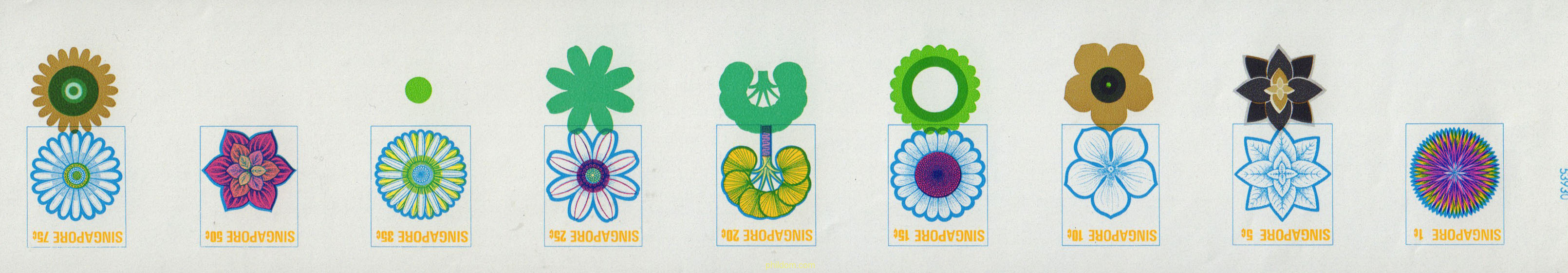 FLORES Y FRUTOS