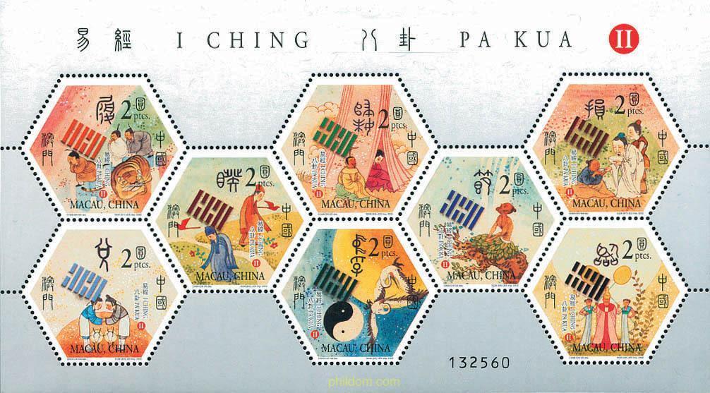 I CHING, PA KUA