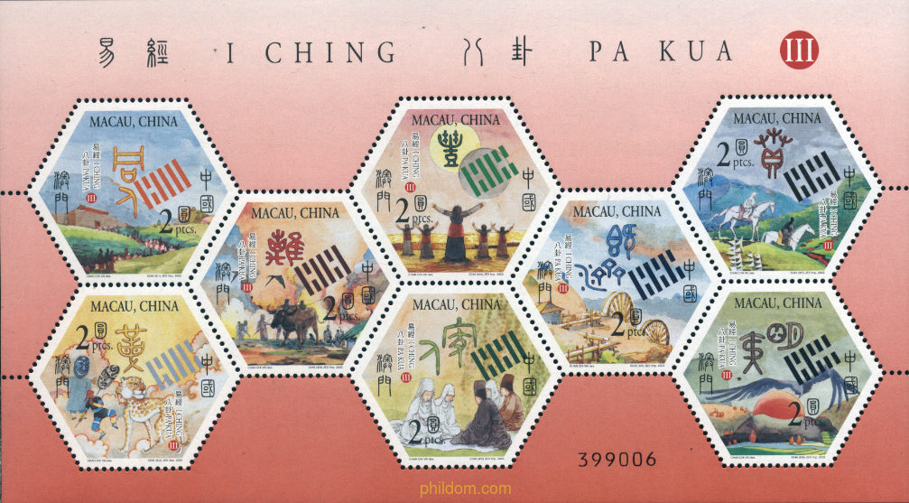 I CHING, PA KUA