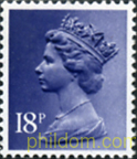 ISABEL II