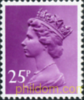 ISABEL II