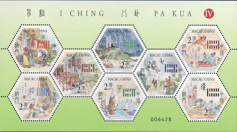I CHING, PA KUA