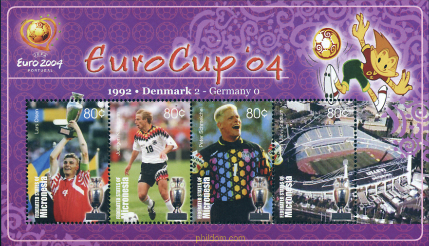 EUROCOPA 2004