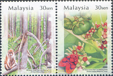 CENTENARIO DE MATANG MANGROVES PERAK