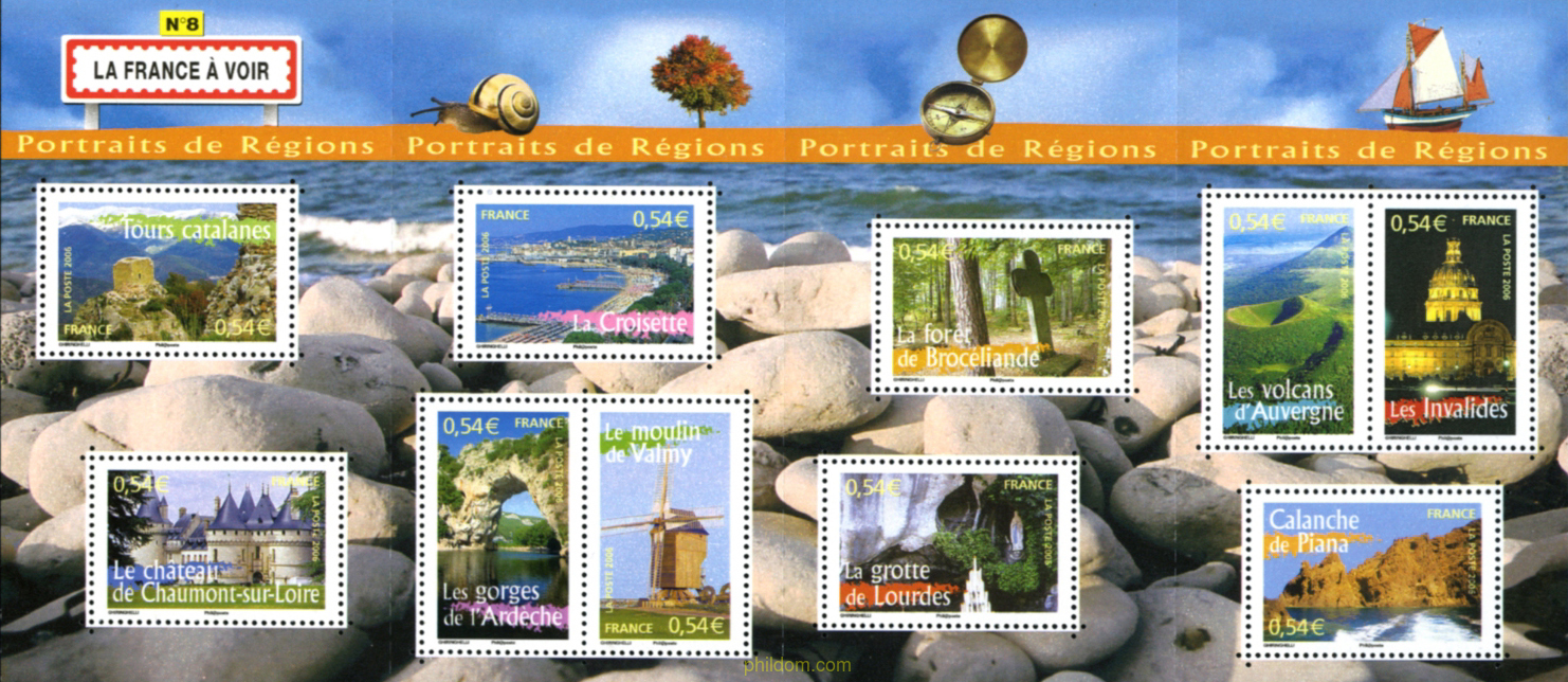 REGIONES DE FRANCIA