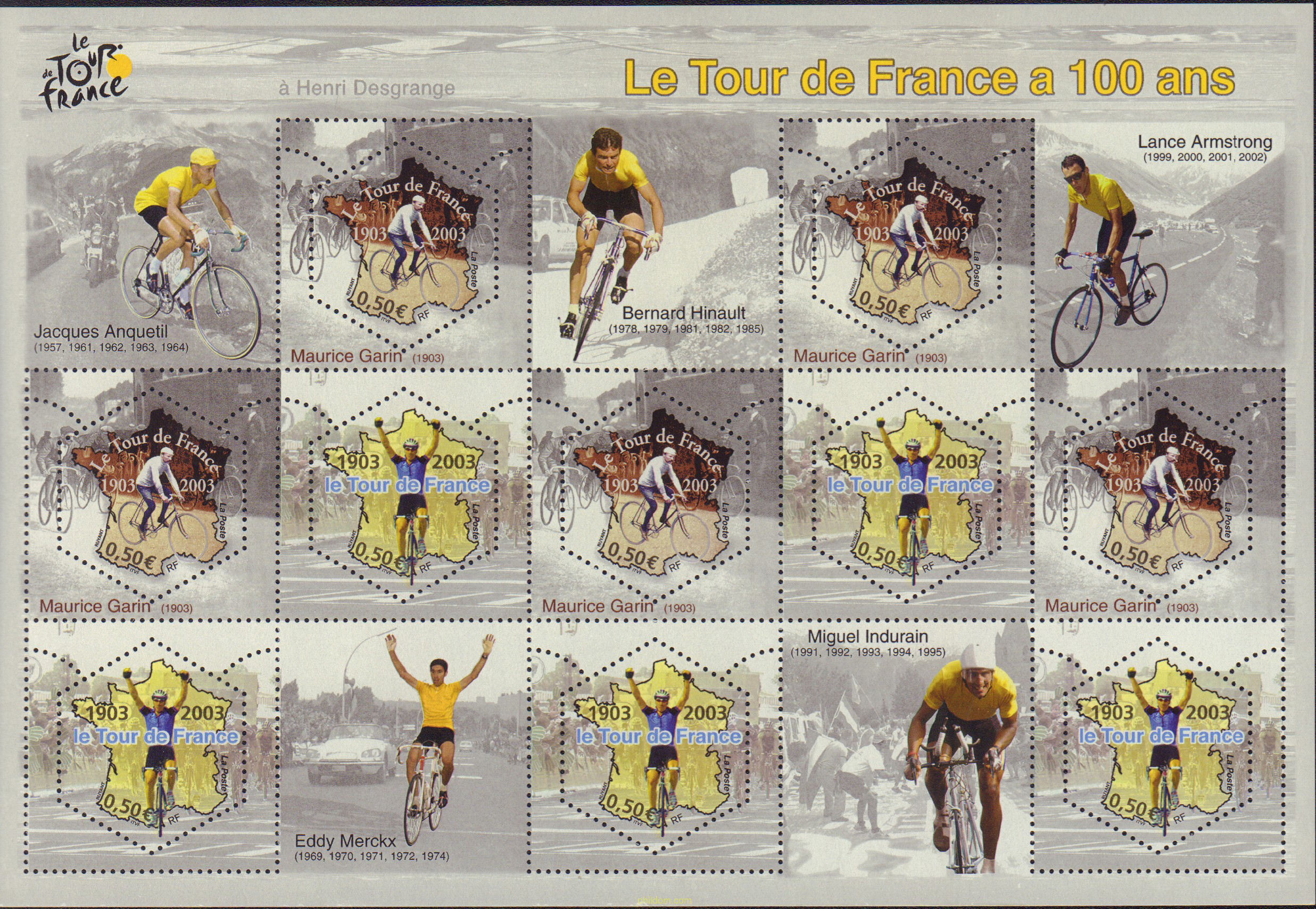 CENTENARIO DEL TOUR DE FRANCE