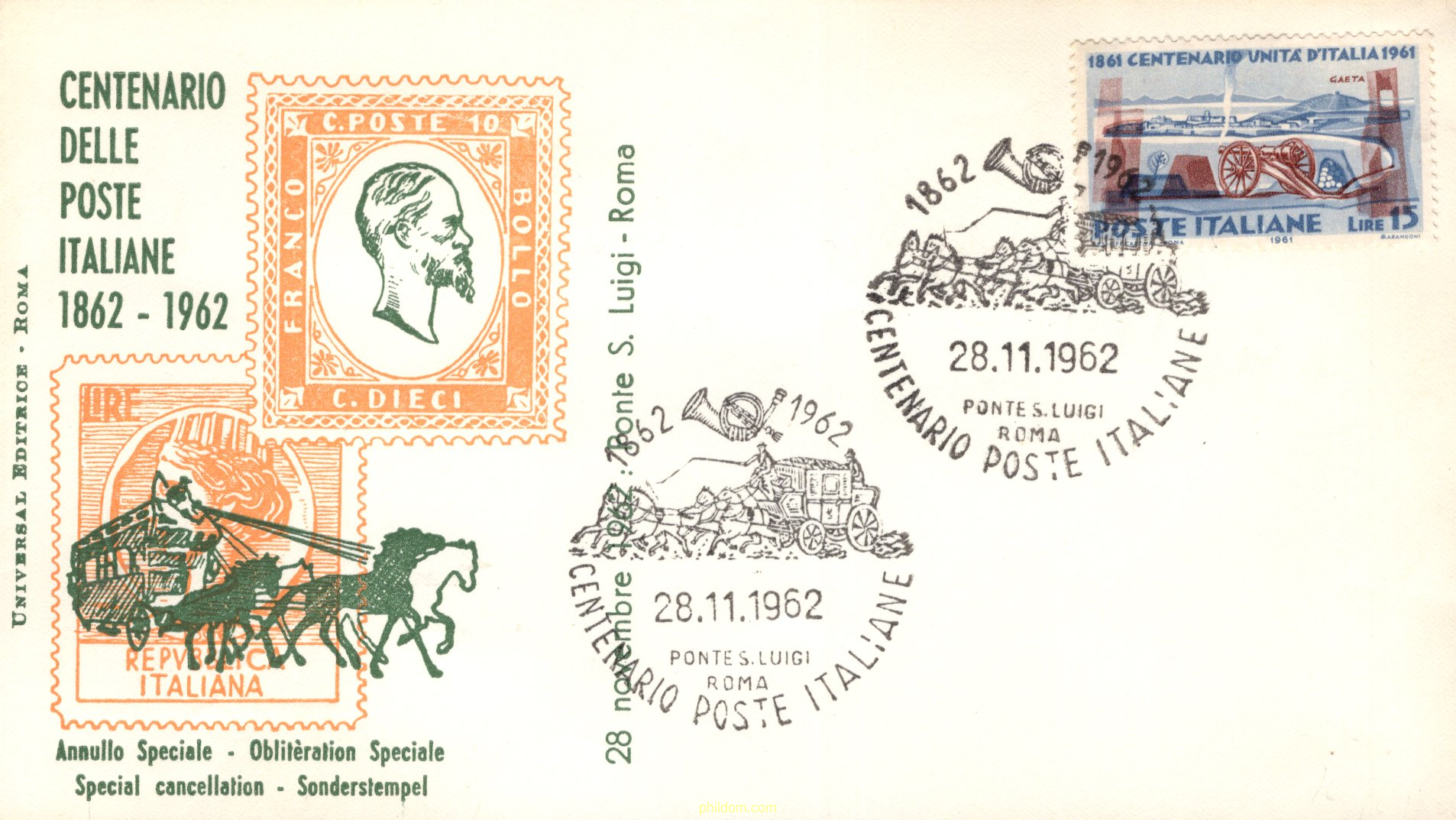 CENTENARIO DE LA UNIDAD ITALIANA