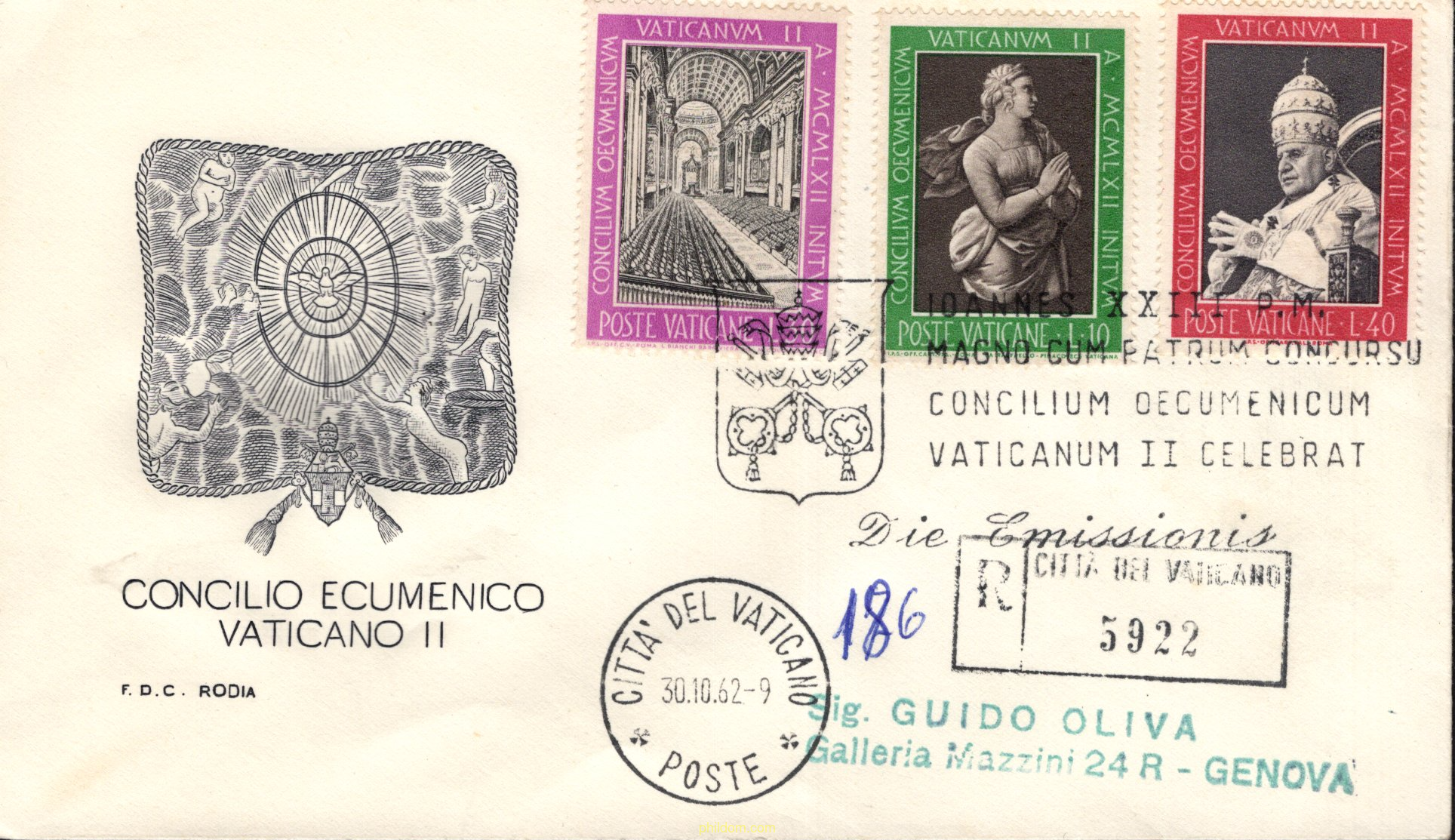 APERTURA DEL CONCILIO ECUMENICO VATICANO II