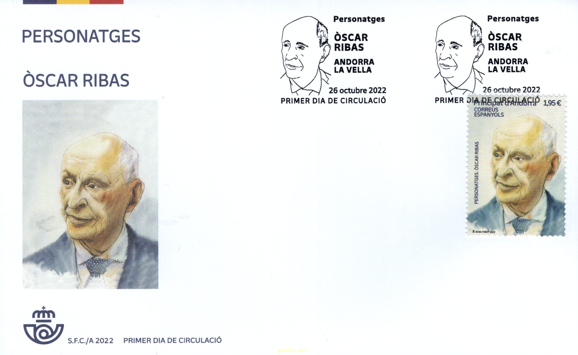 PERSONAJES - OSCAR RIBAS