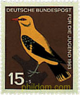 AVES