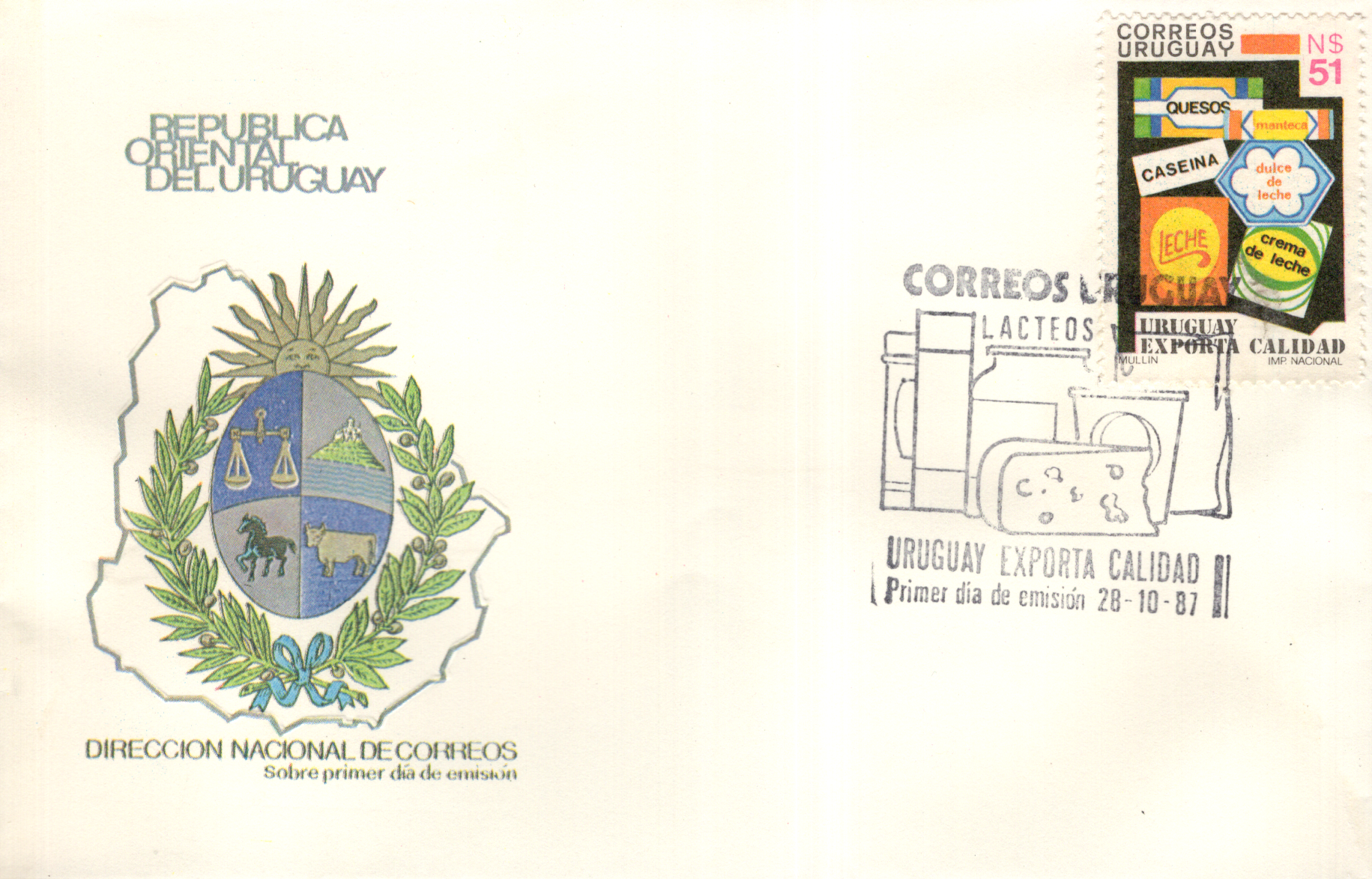 EXPORTACION