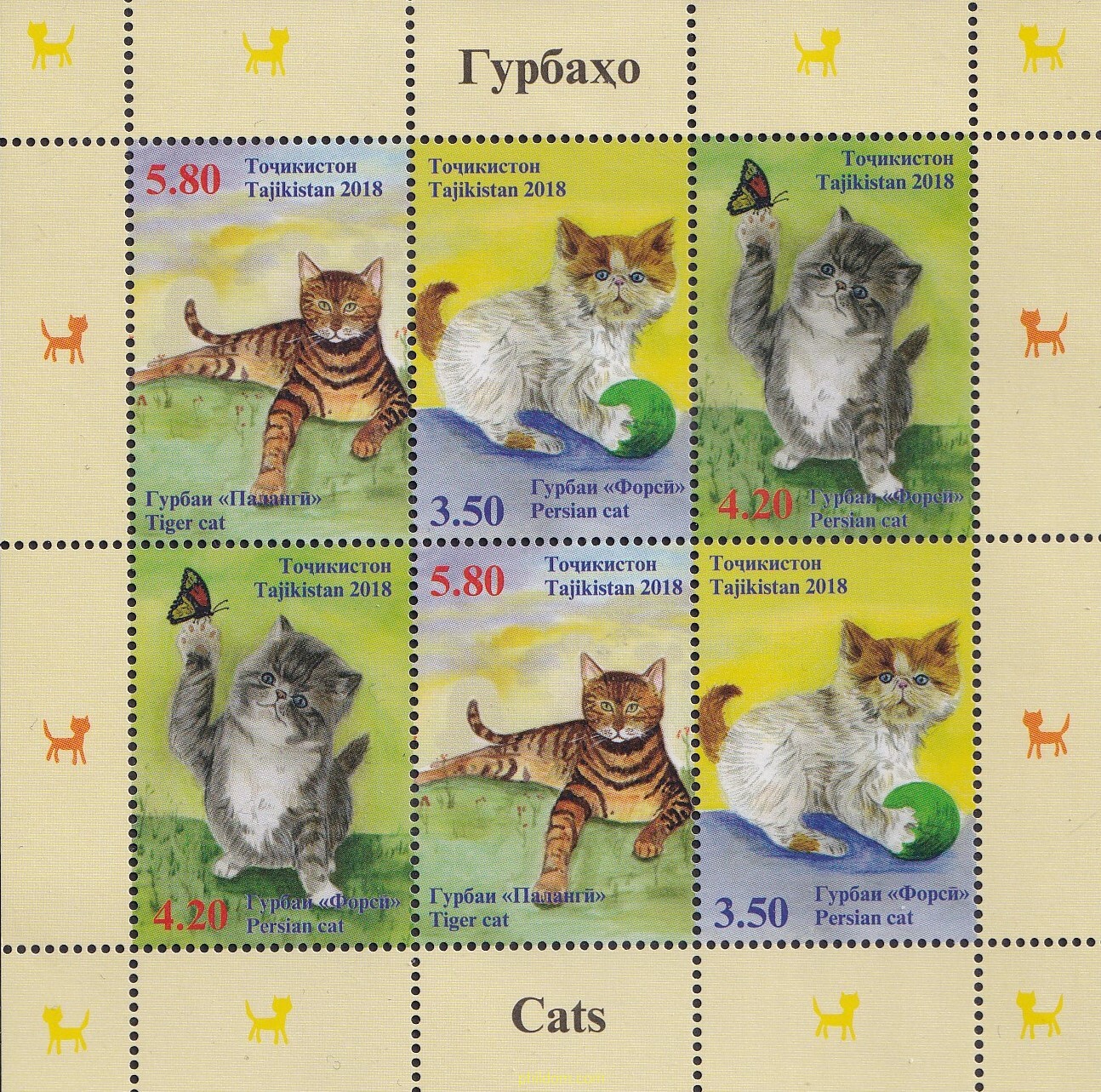 GATOS