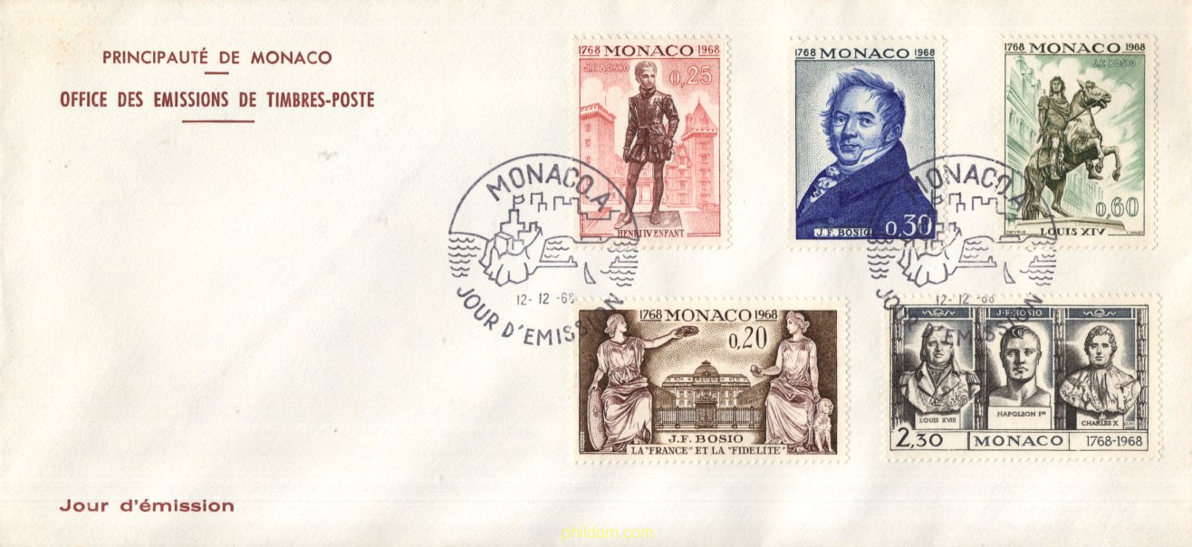 BICENTENARIO DEL NACIMIENTO DEL ESCULTOR F.J. BOSIO