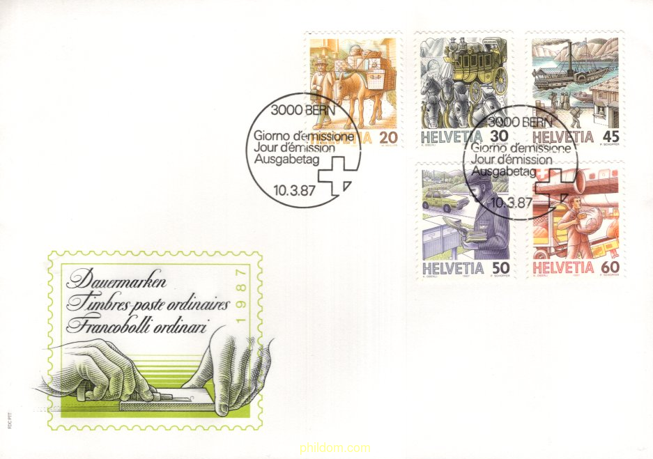 EL TRANSPORTE POSTAL A TRAVES DE LOS AÑOS