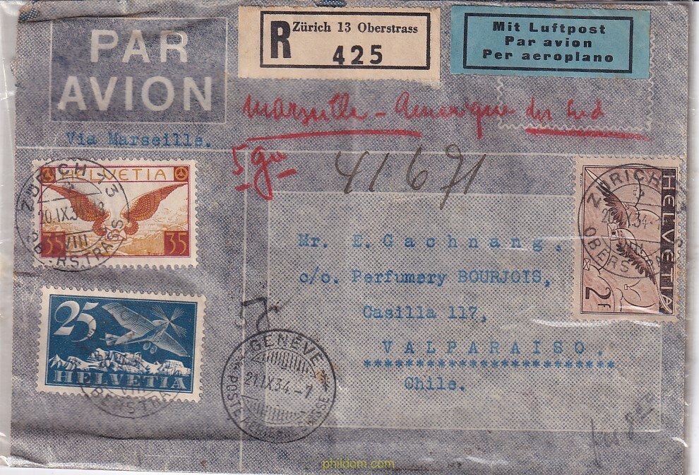 CORREO AEREO