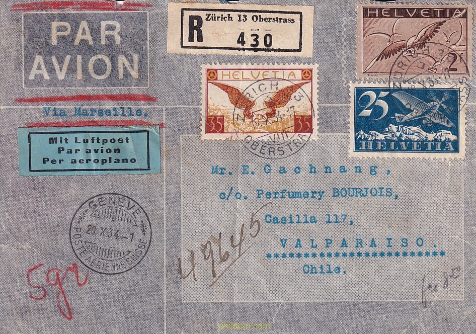 CORREO AEREO