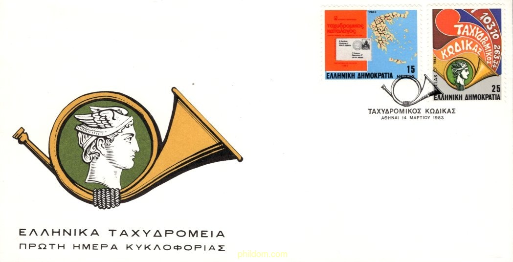 INTRODUCCION DEL CODIGO POSTAL