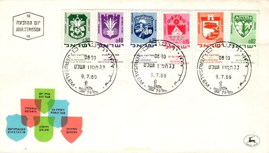 ESCUDOS DE LAS CIUDADES DE ISRAEL