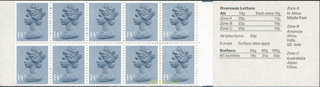 ISABEL II