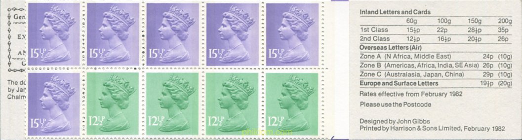 ISABEL II