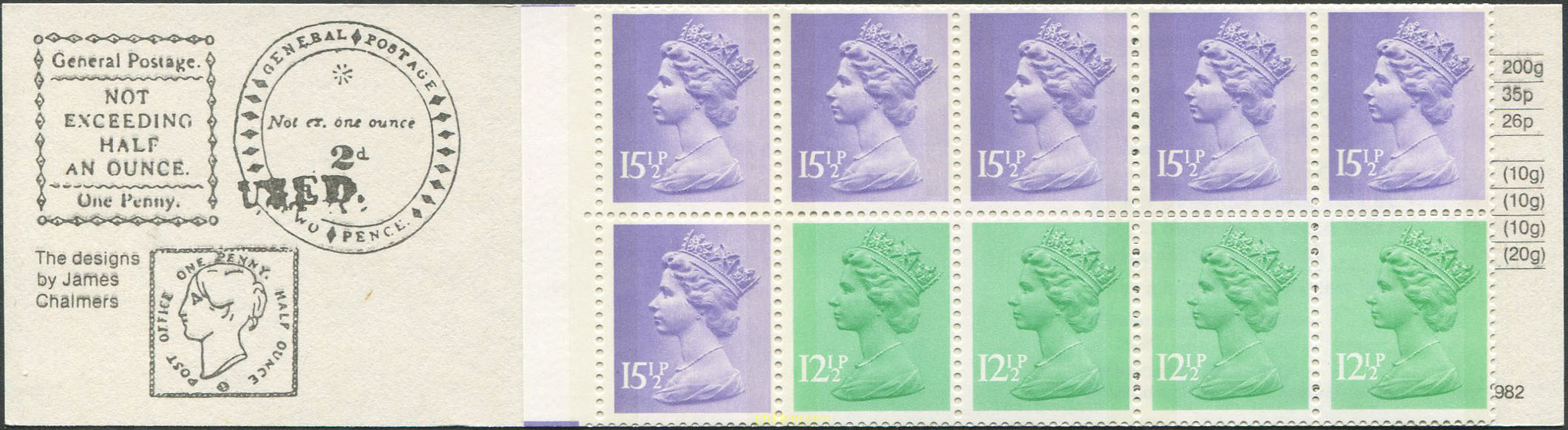 ISABEL II