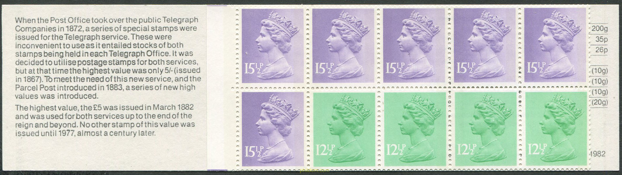 ISABEL II