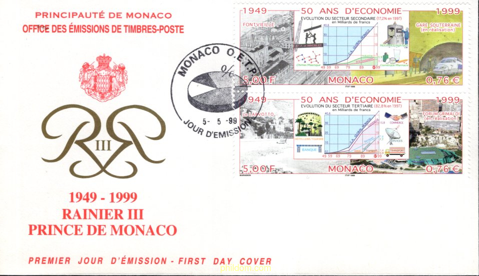 JUBILEO ECONOMICO