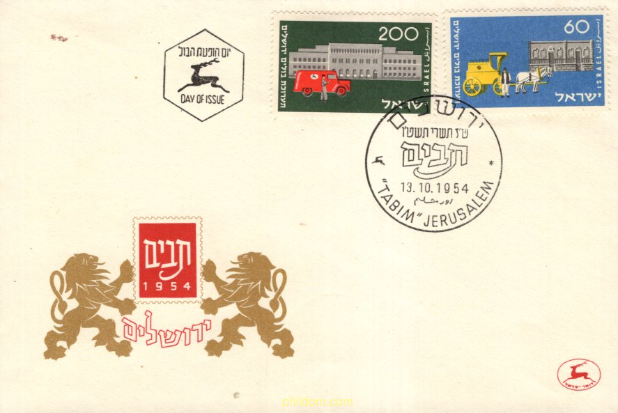 CENTENARIO DEL SERVICIO POSTAL