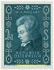 BICENTENARIO DEL NACIMIENTO DE WOLFGANG AMADEUS MOZART