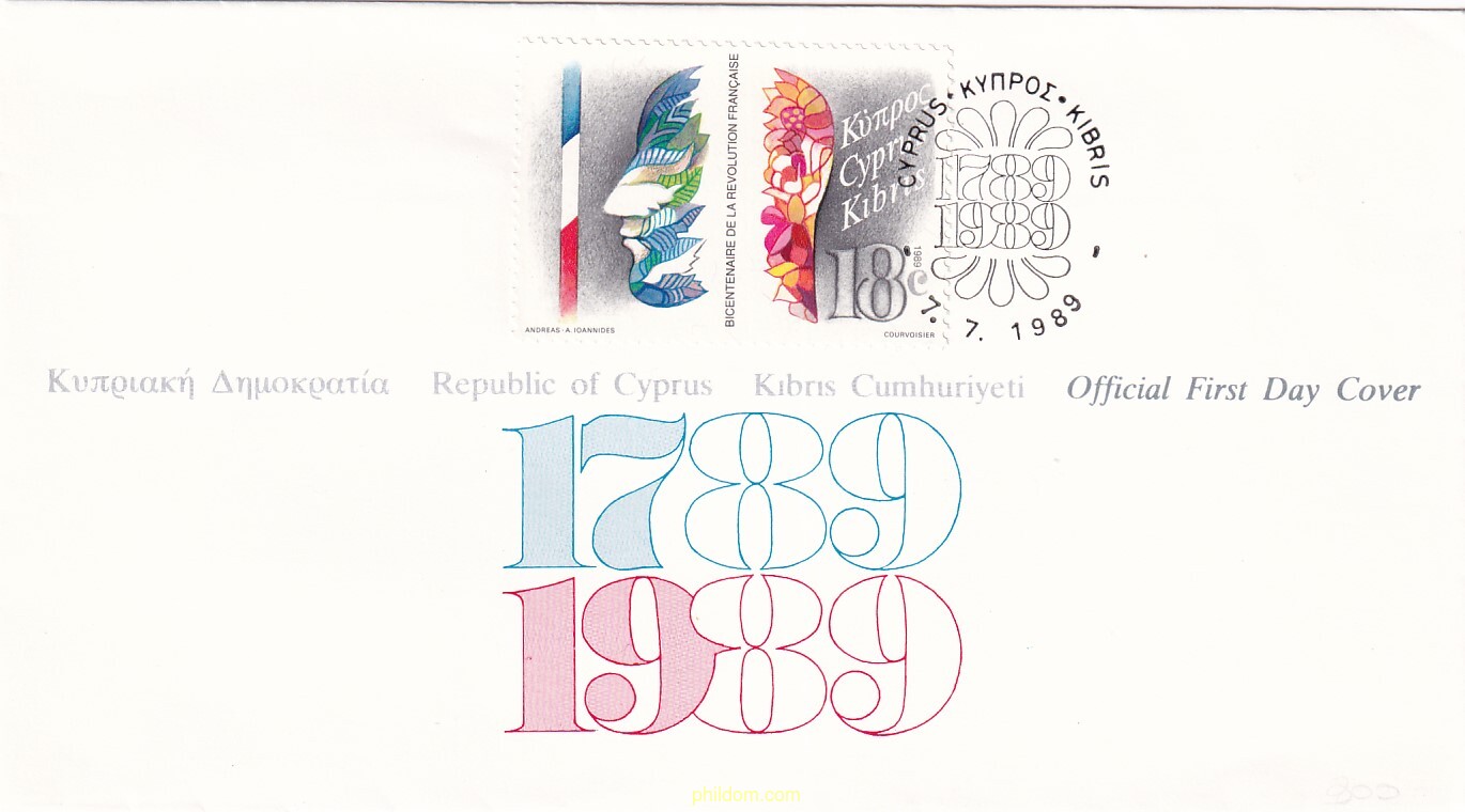 BICENTENARIO DE LA REVOLUCION FRANCESA