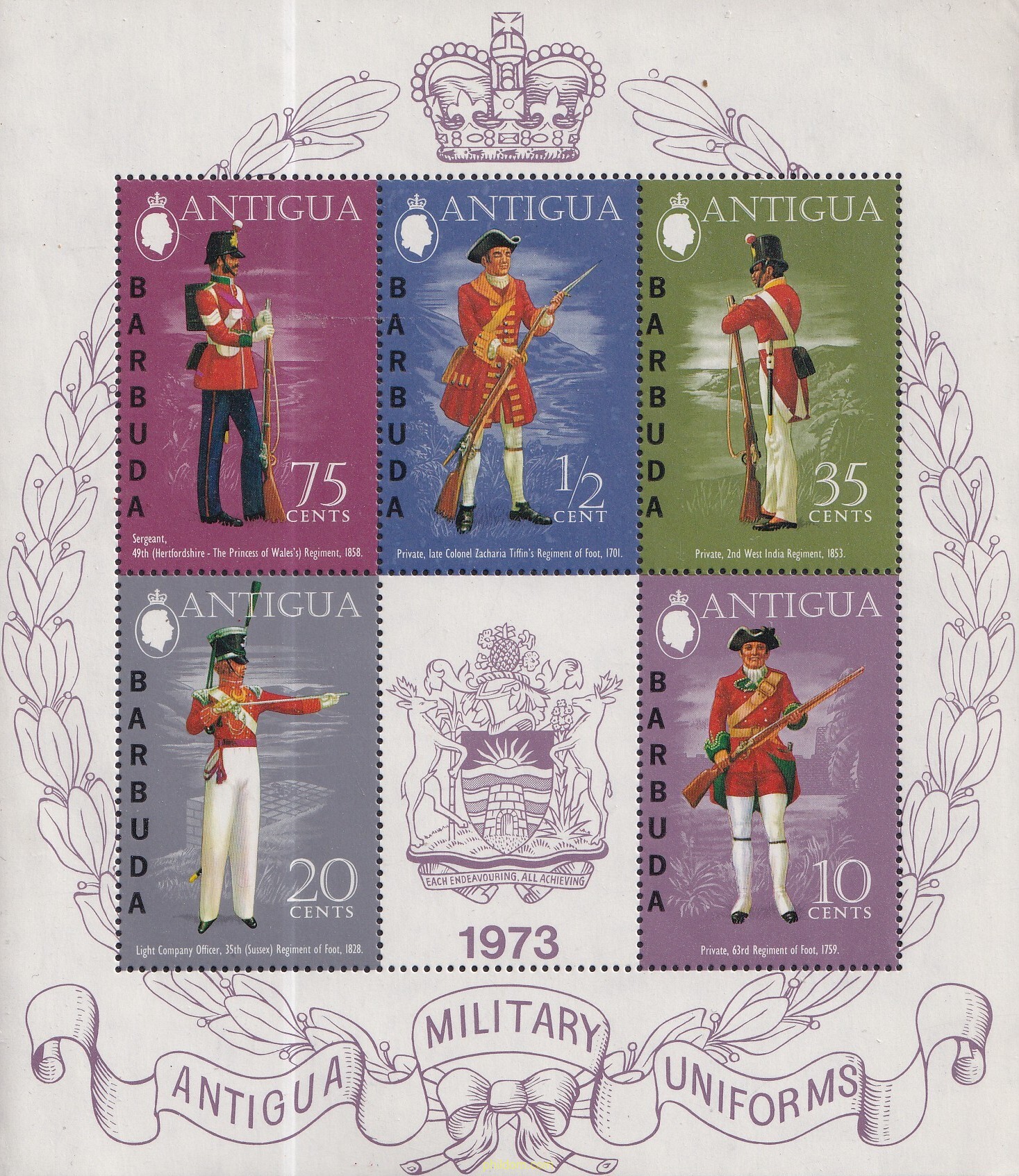 UNIFORMES MILITARES