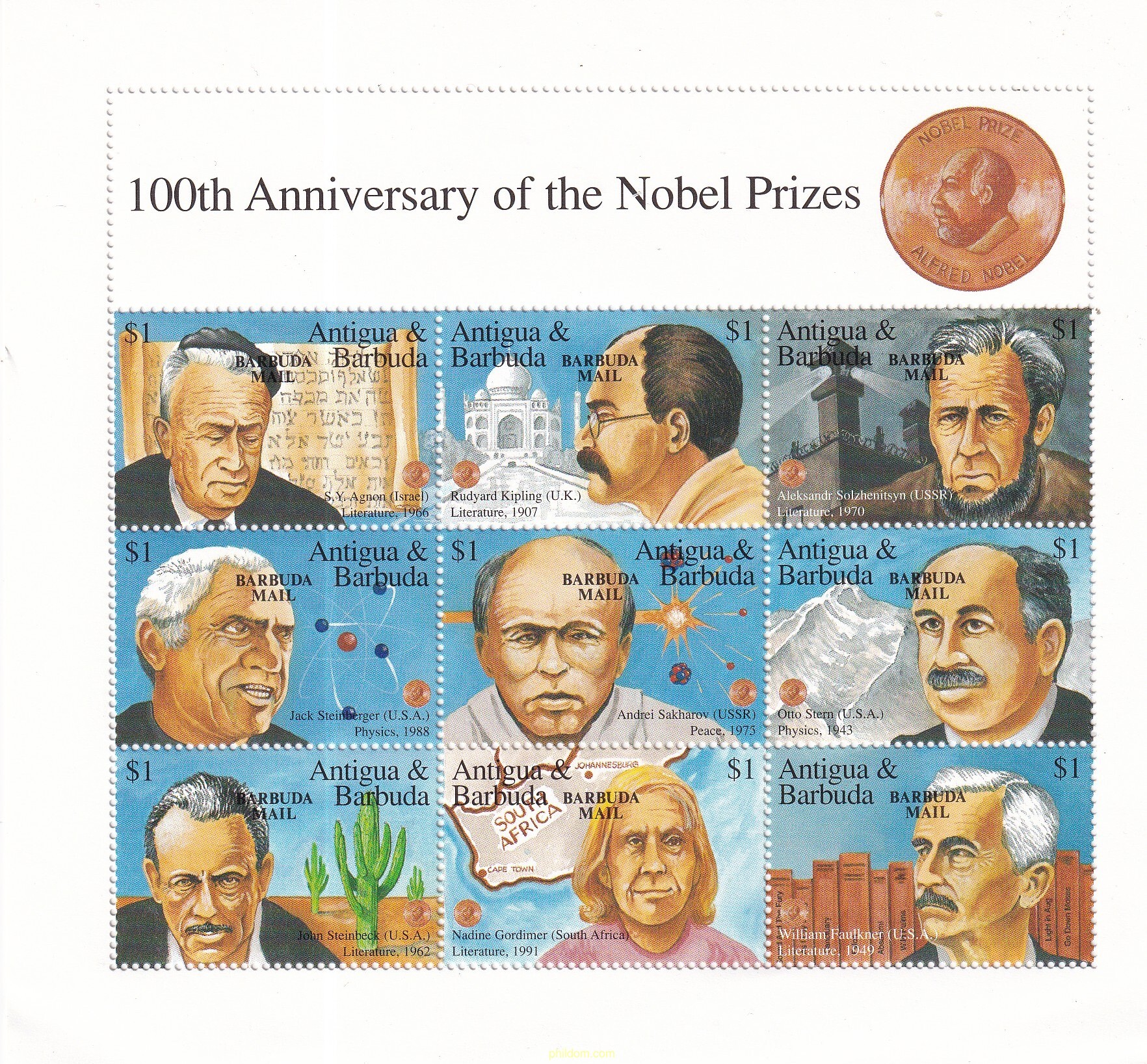CENTENARIO DE LOS PREMIOS NOBEL