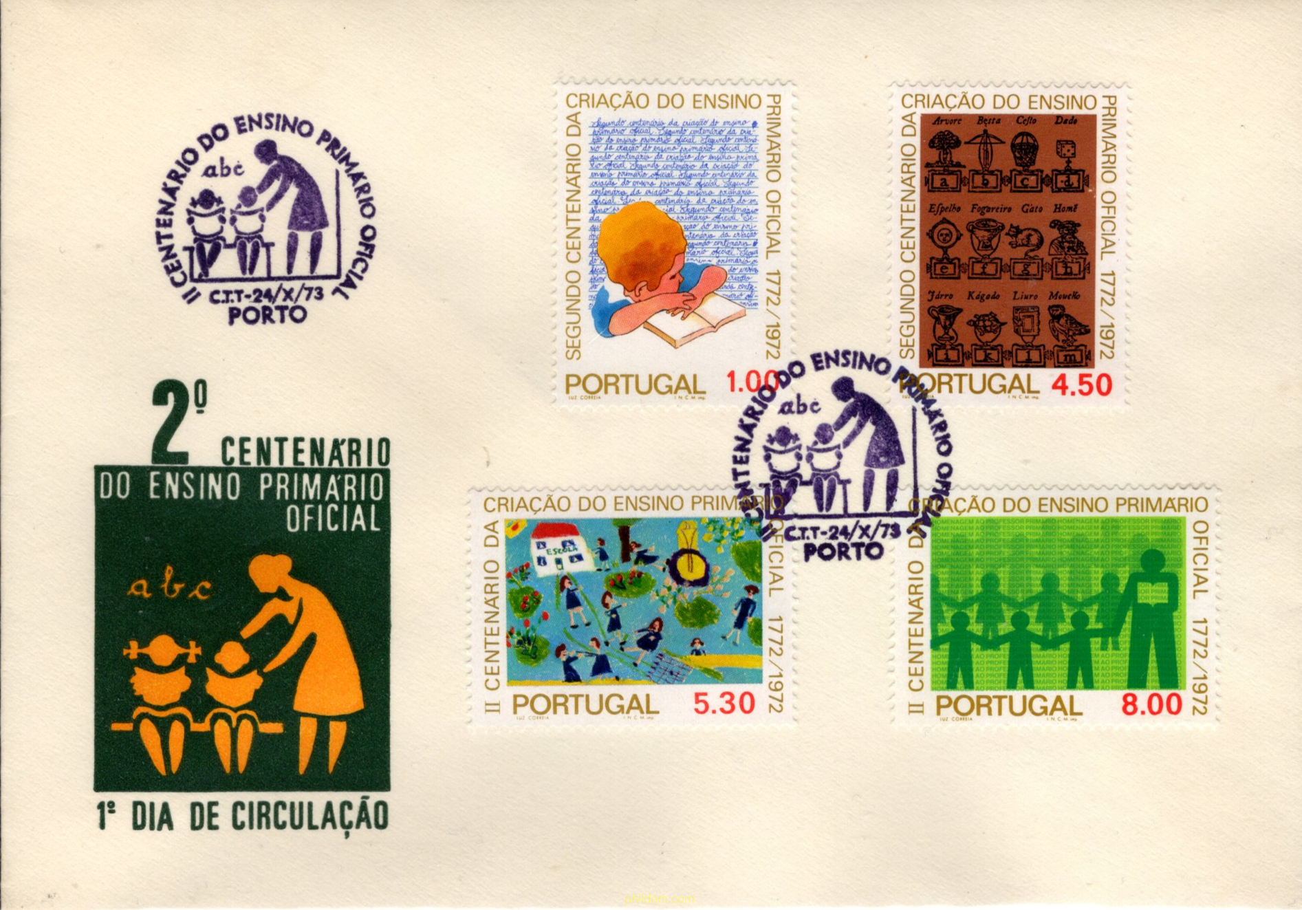 BICENTENARIO DE LA ENSEÑANZA PRIMARIA OFICIAL