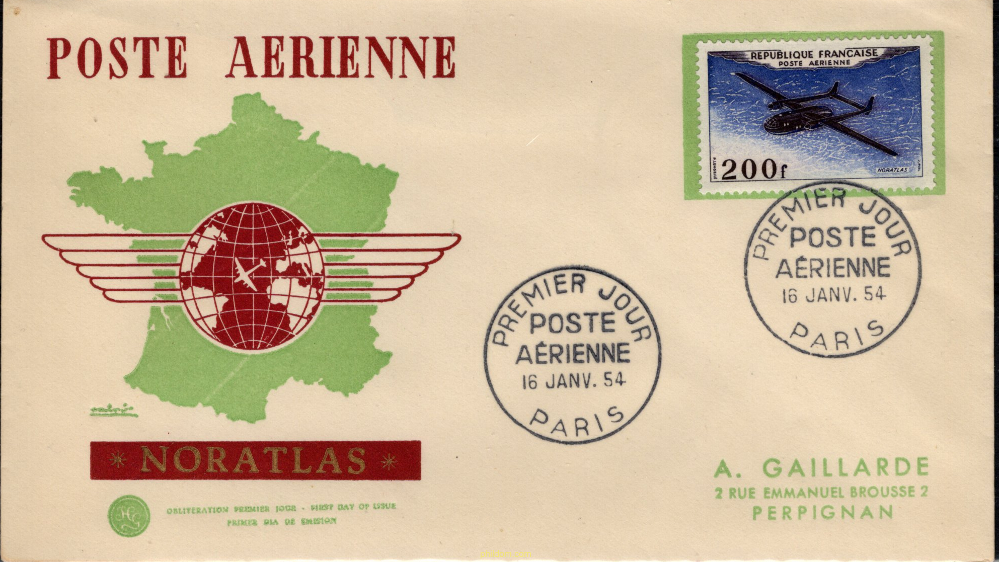 AVIONES