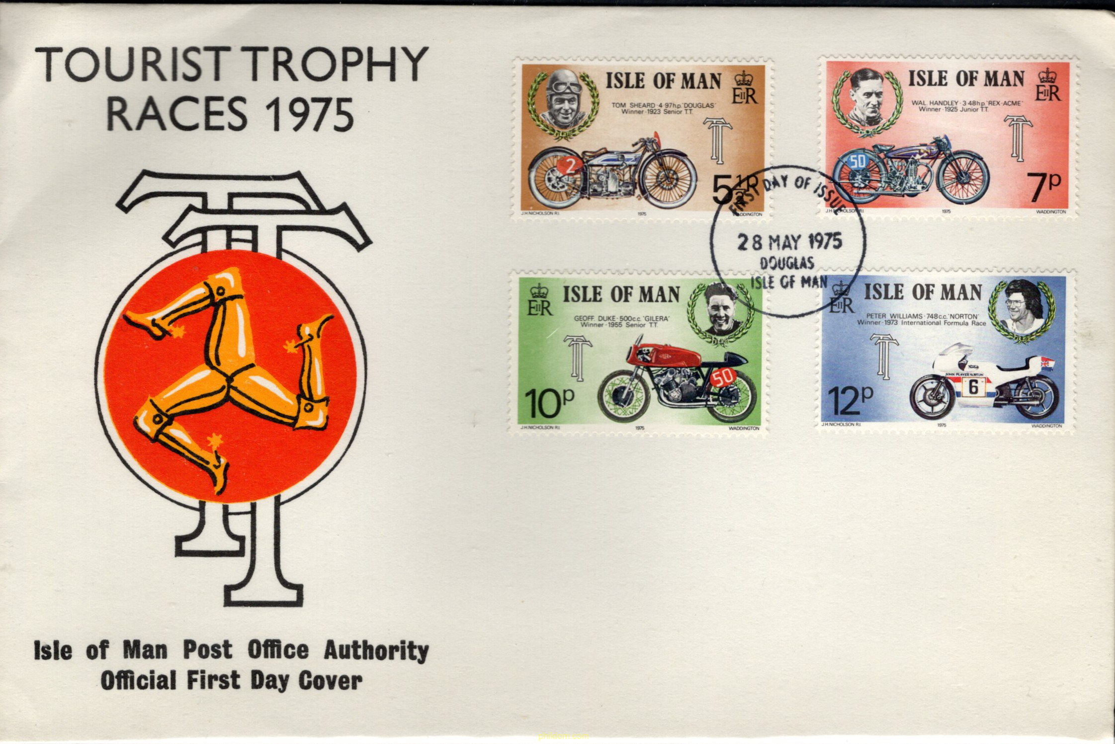CARRERAS MOTOCICLISTAS DEL TOURIST TROPHY