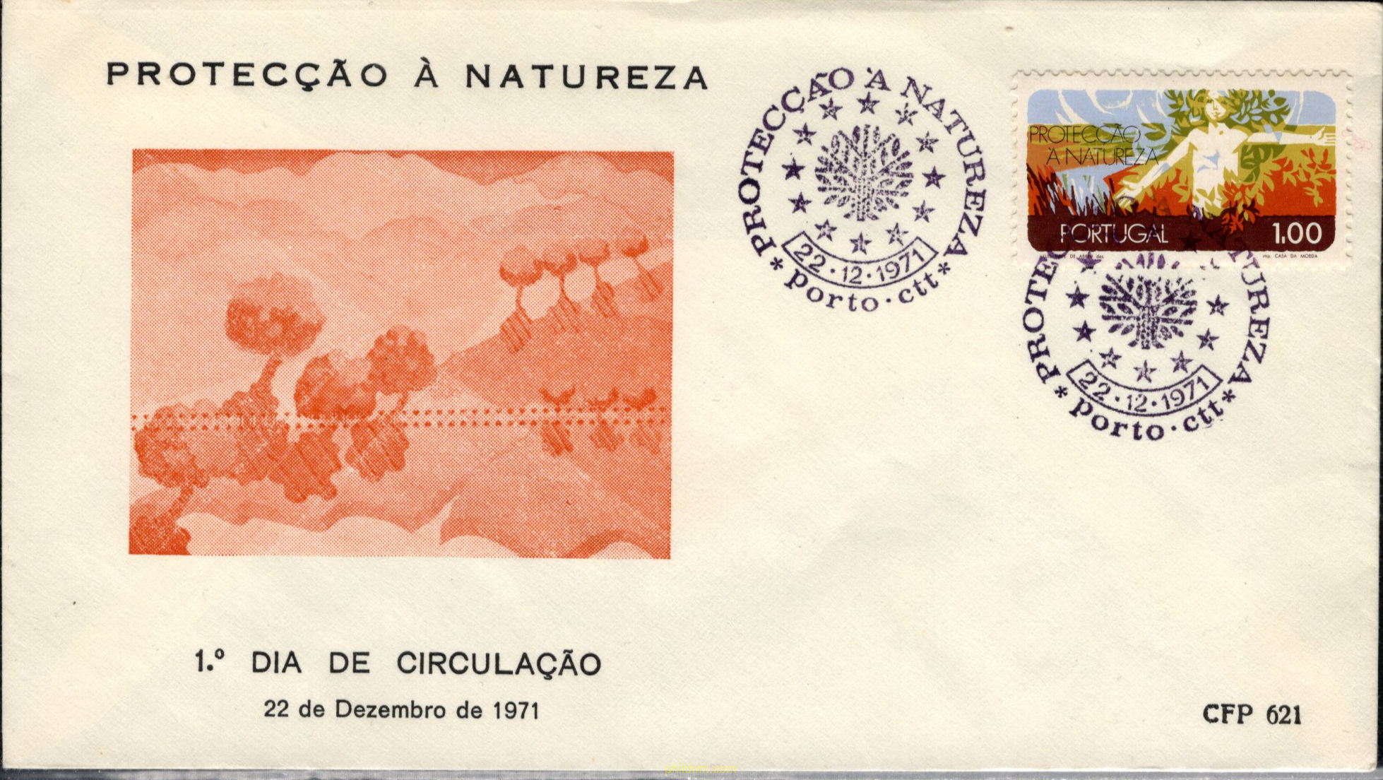 PROTECCION DE LA NATURALEZA