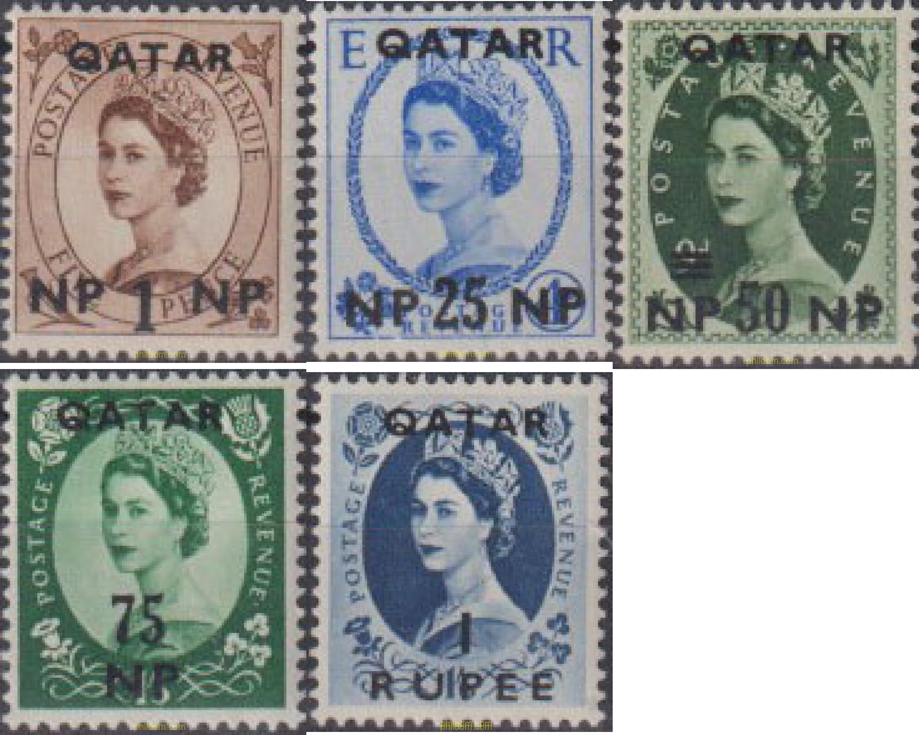 ISABEL II