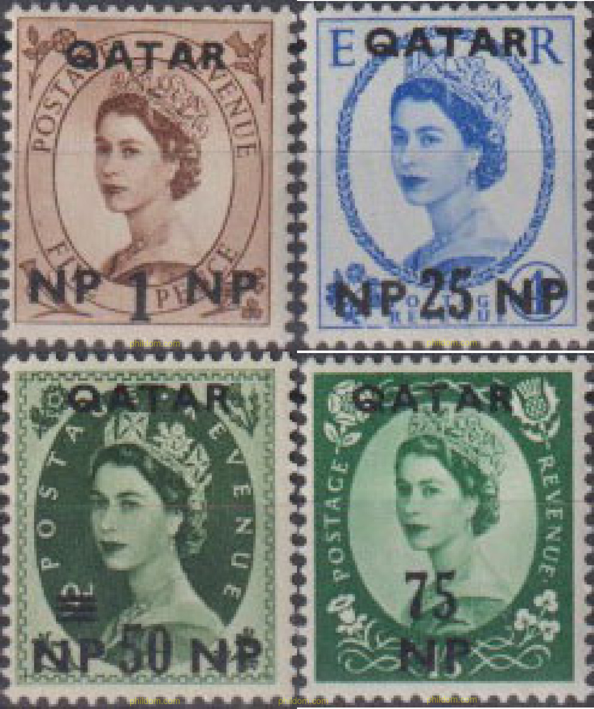 ISABEL II