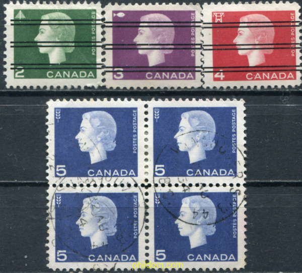 REINA ISABEL II Y SIMBOLOS DE LAS ACTIVIDADES NACIONALES