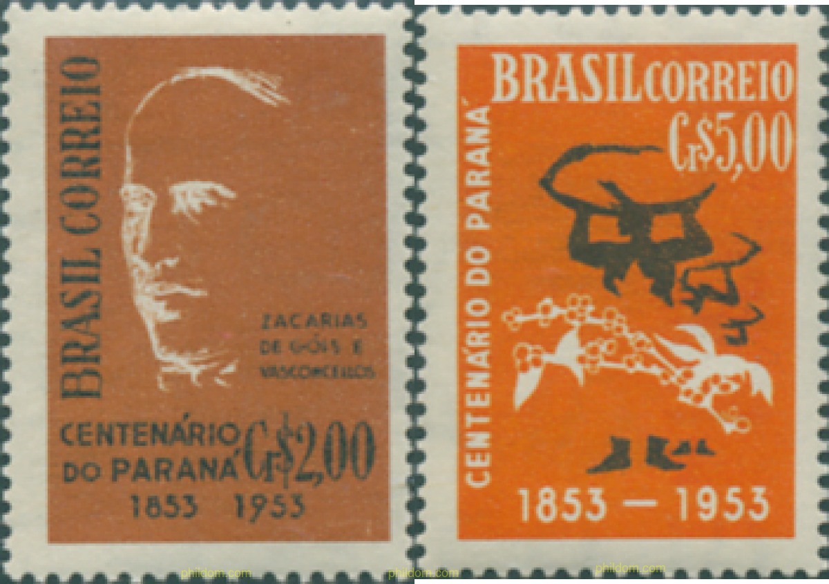 CENTENARIO DEL ESTADO DE PANAMA