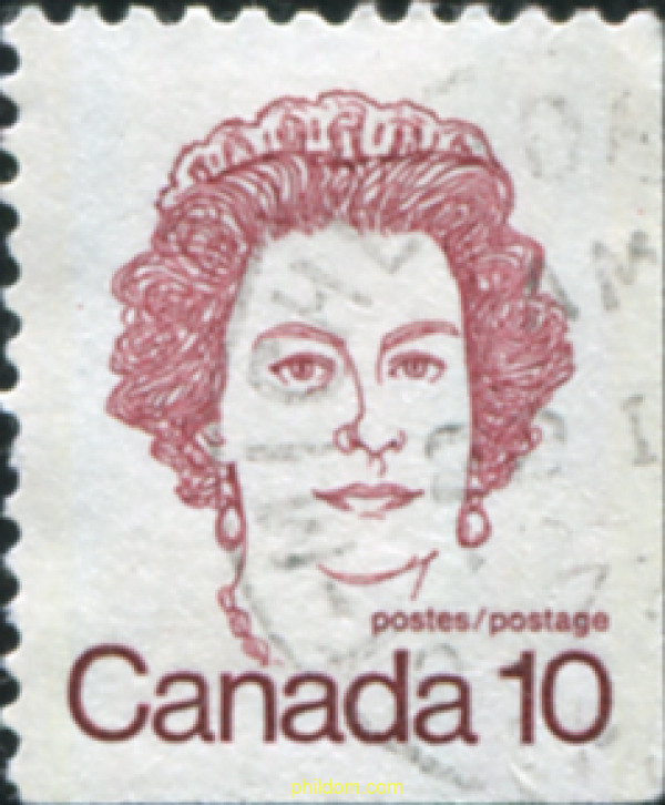 ISABEL II